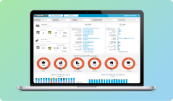 Promotions Intelligence &  Analytics